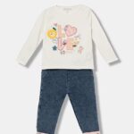 Guess Παιδικό Σετ για Κορίτσι Εκρού A5YG06K6YW4-G012